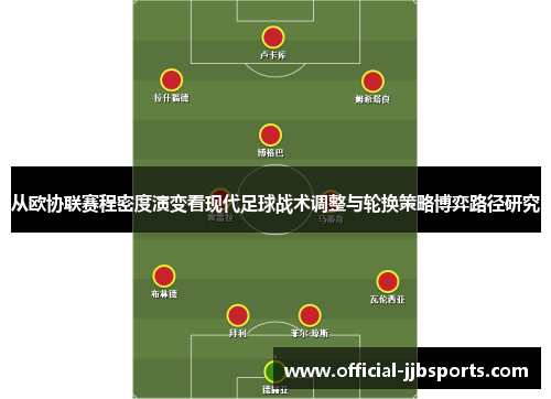从欧协联赛程密度演变看现代足球战术调整与轮换策略博弈路径研究